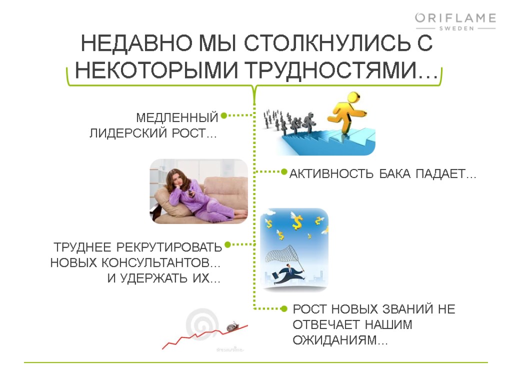 НЕДАВНО МЫ СТОЛКНУЛИСЬ С НЕКОТОРЫМИ ТРУДНОСТЯМИ… МЕДЛЕННЫЙ ЛИДЕРСКИЙ РОСТ… АКТИВНОСТЬ БАКА ПАДАЕТ… ТРУДНЕЕ РЕКРУТИРОВАТЬ